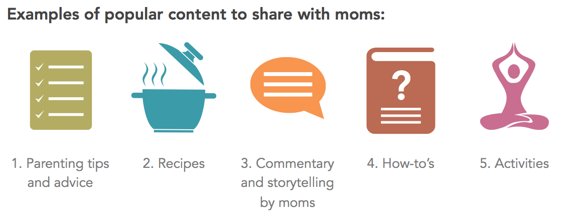 content moms read