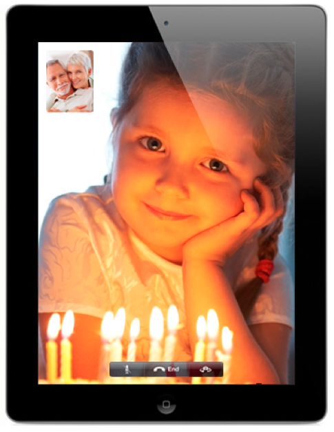 digital photo sharing 