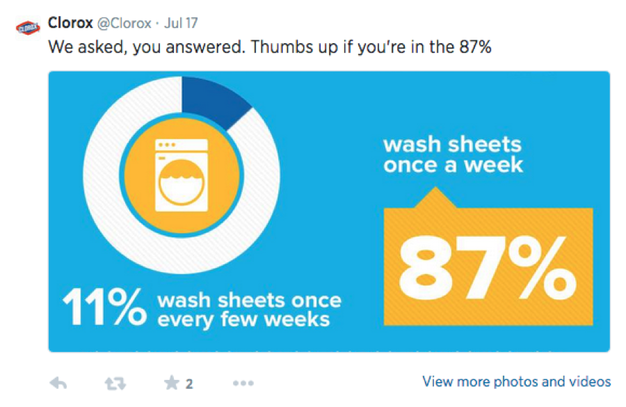 Clorox on Twitter