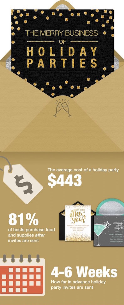 Holiday Infographic